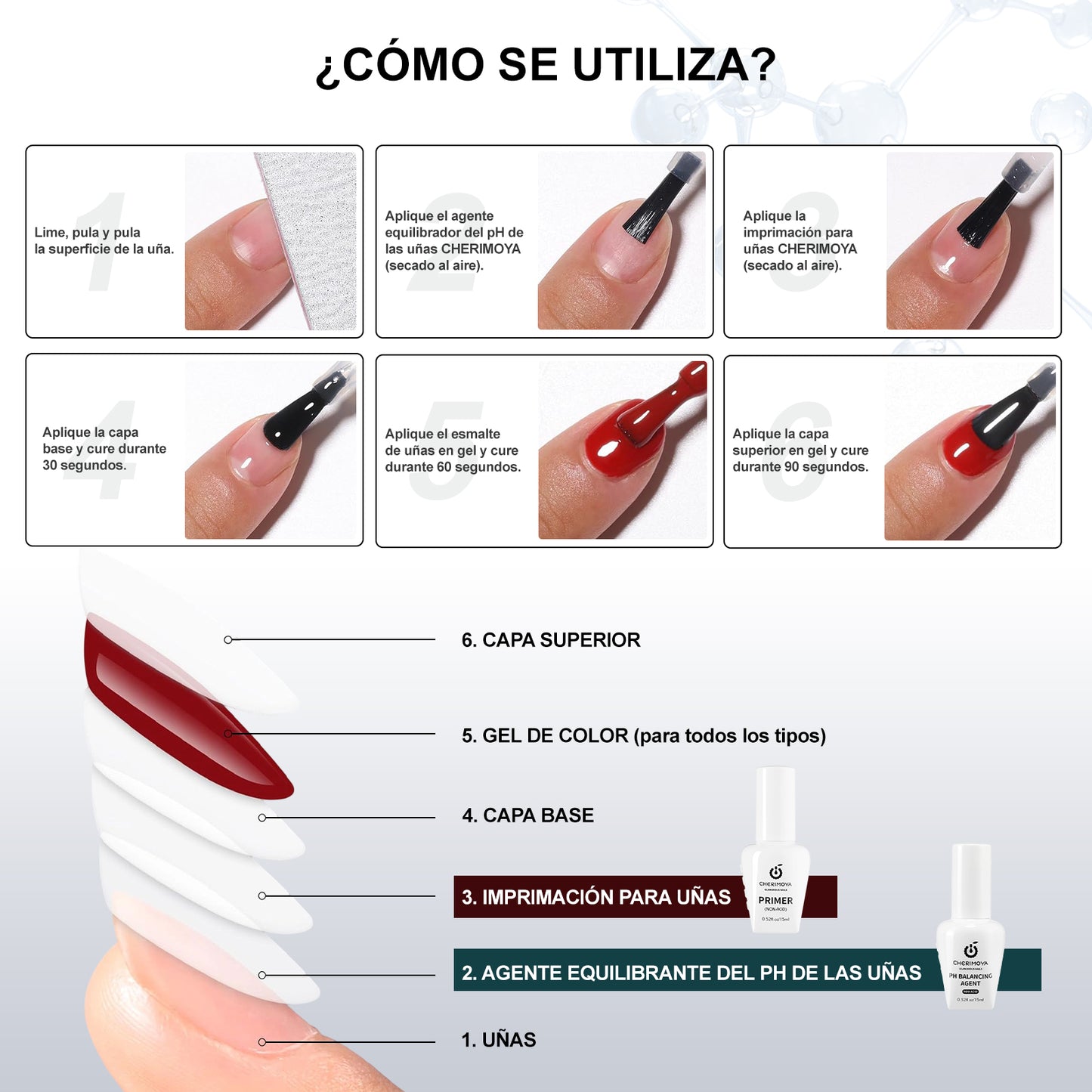 Primer Sin Ácido Para Uñas Esmaltes Manicure Cherimoya 15ml